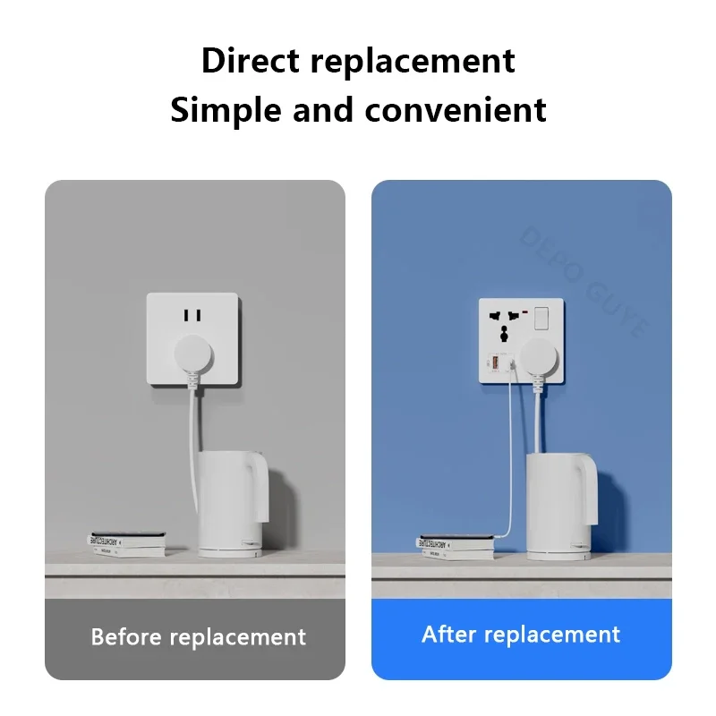 Universal 6-pin Wall Socket panel,UK Electrical Outlet with DC 5V 3A Type-c USB Charger,Mobile phone charging Type C Wall Socket