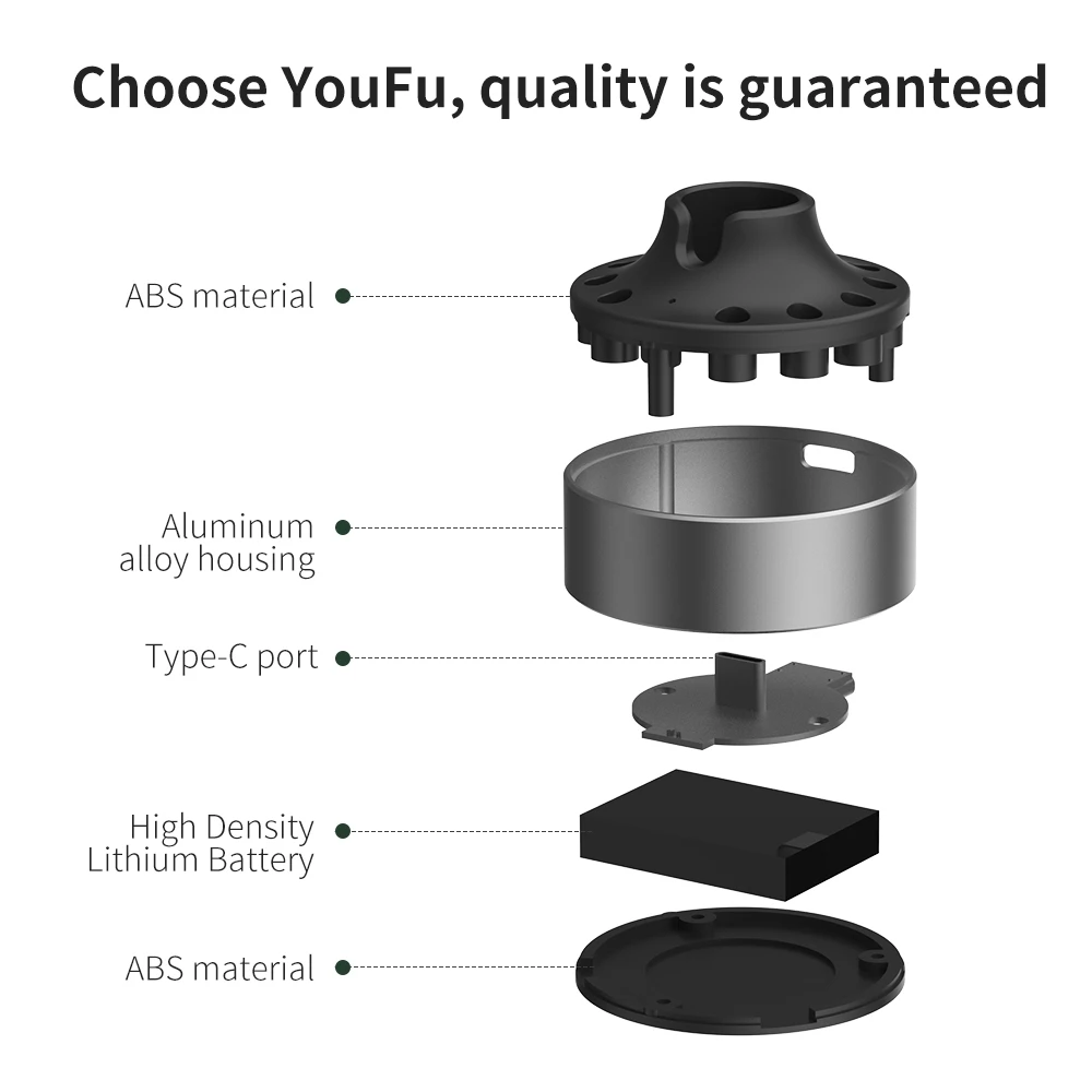 Mini Electric Screwdriver Charging Dock Type-c Charger Holder Batch Heads Storage Base High Appearance Tools Accessories