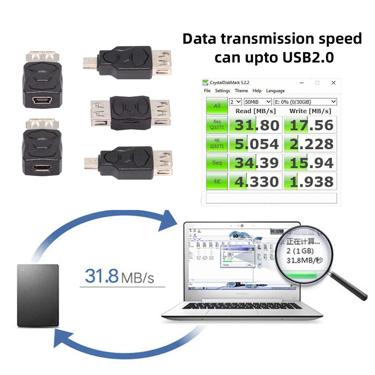 Chenyang 5pcs/lot Male to Female Micro USB 2.0 OTG Mini USB 5Pin Type-A Data Charge Adapter