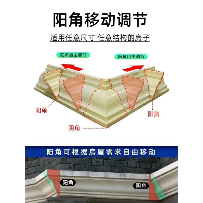 Customize Eaves Mold Roman Eaves Line Cornice Drip Line Beam Support Gutter Eaves Line Villa Exterior Wall Decoration