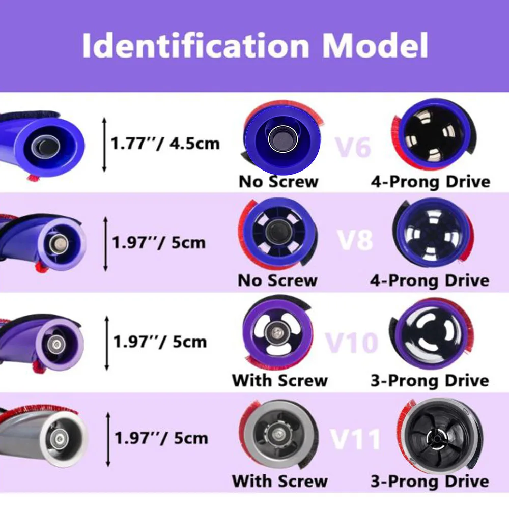 Wałek szczotka podłogowa z włókna węglowego z bezpośrednim napędem, kompatybilny z DYSON V6 V7 V8 V10 V11, bezprzewodowa szczotka do czyszczenia, część 966821-01