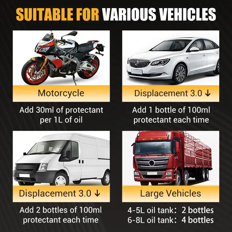 Engine Anti Wear Protective Agent Noise Reduction Jitter Strong Burning Engine Oil Liquid Additive Car Supplies 100ml