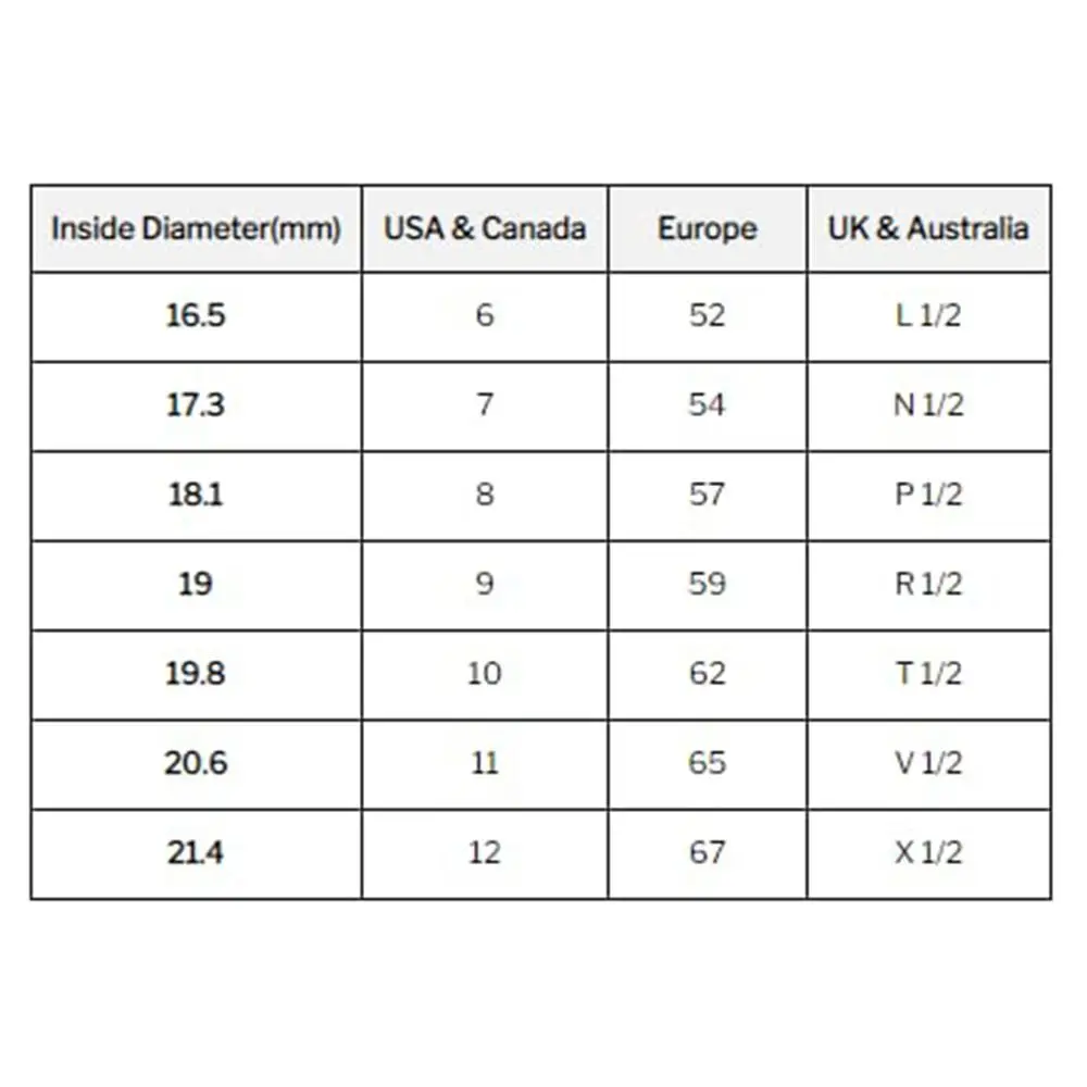 حلقات دوارة لتخفيف الضغط ، معدات القلق ، ميكانيكية ماسية ، مزخرفة ، زركونيا مكعبة ، سوار هندسي ثلاثي الأبعاد