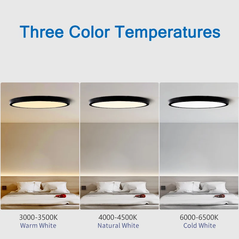 LED Ceiling Light Modern Panel 25W Warm White Cold White Neutral White Ultra-thin Ceiling Lamp Home Decor Bedroom Living Room