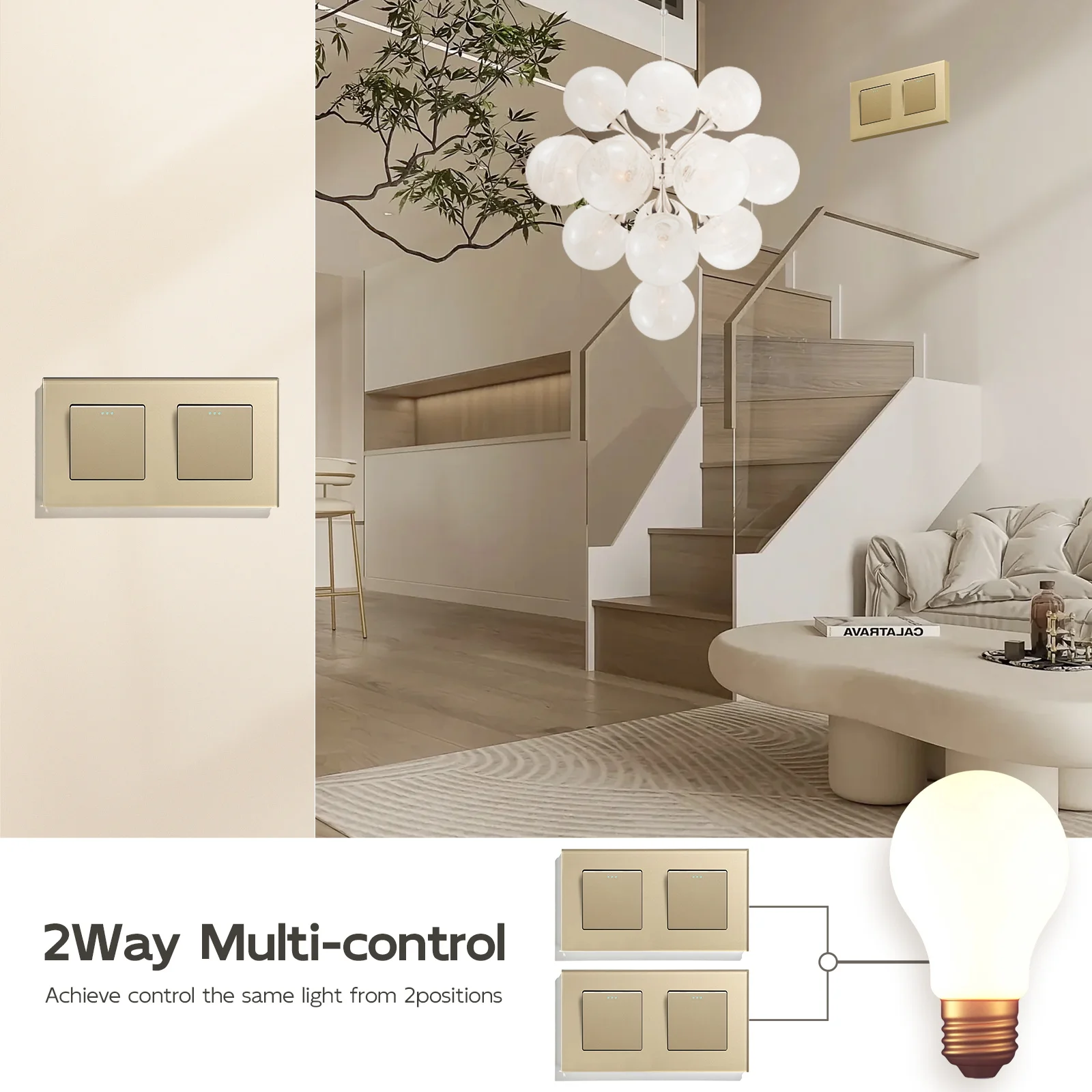 BSEED 1/2/3 عصابة الجدار مفاتيح الإضاءة 2 طريقة أزرار ميكانيكية تمرير من خلال إيقاف التبديل مع نوع c USB الاتحاد الأوروبي مآخذ لوحة زجاجية