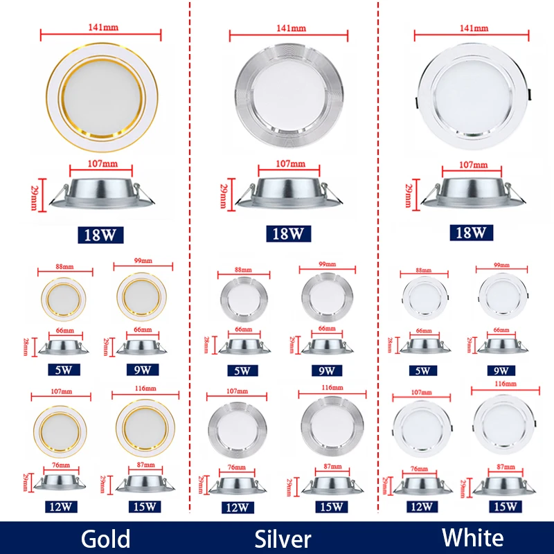 Imagem -02 - Downlight Led Redondo para Casa Luminária de Teto Embutida Holofote de Painel Branco Prateado Dourado 5w 9w 12w 15w 18w 220v ca