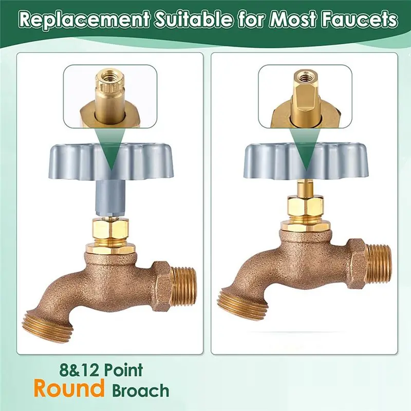 ABSS-For Danco 10006 Compatible 2-Pack Outdoor Faucet Handle,Water Spigot With Adapter And Screws Hose Bib Included