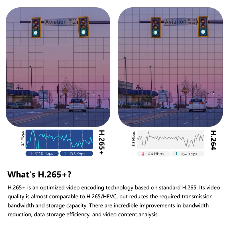 Hikvision 4MP IP Caméra DS-2CD1047G2-LUF TurnVu Partners Bullet Intégré MIC Fente pour Carte SD 24/7 Image Colorée Détection Humaine IP67