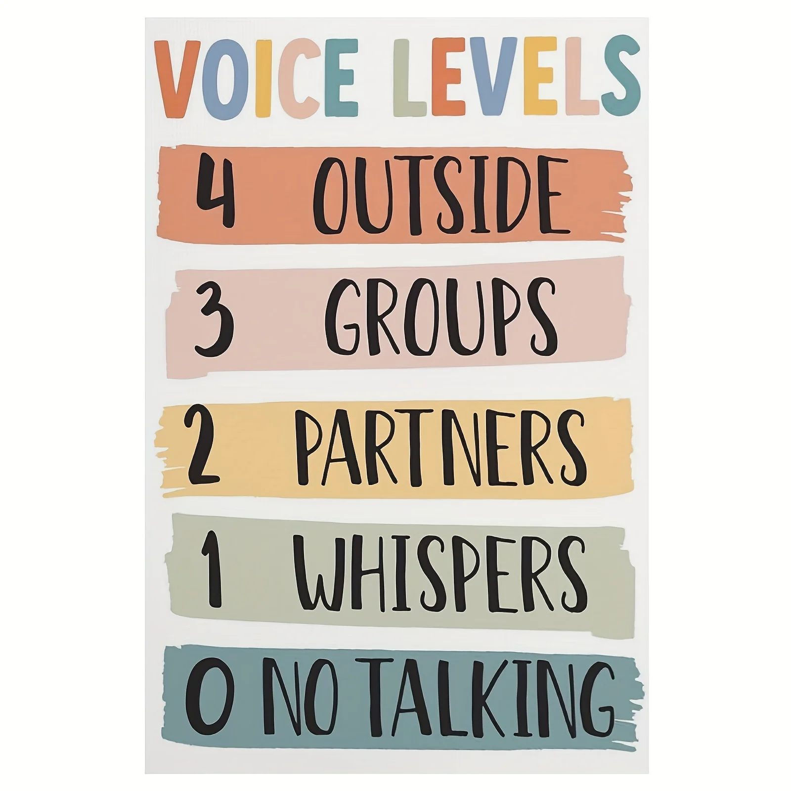 2D Flat, 1pc Frameless Voice Level Chart Canvas Wall Art - Rainbow Boho Classroom Decor with 4 Behavior Levels (Outside Group