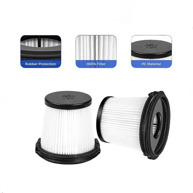 Suitable for Shark IW3511 IW111 BU3521 BU3523 Vacuum Cleaner Filter Cartridge Filter Screen