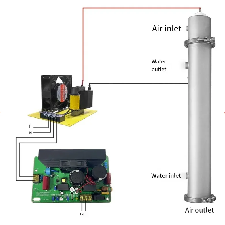 منقي مياه المزرعة لتنقية الهواء، مجموعة مولدات الأوزون لمعالجة المياه 100 جرام لتربية الأحياء المائية