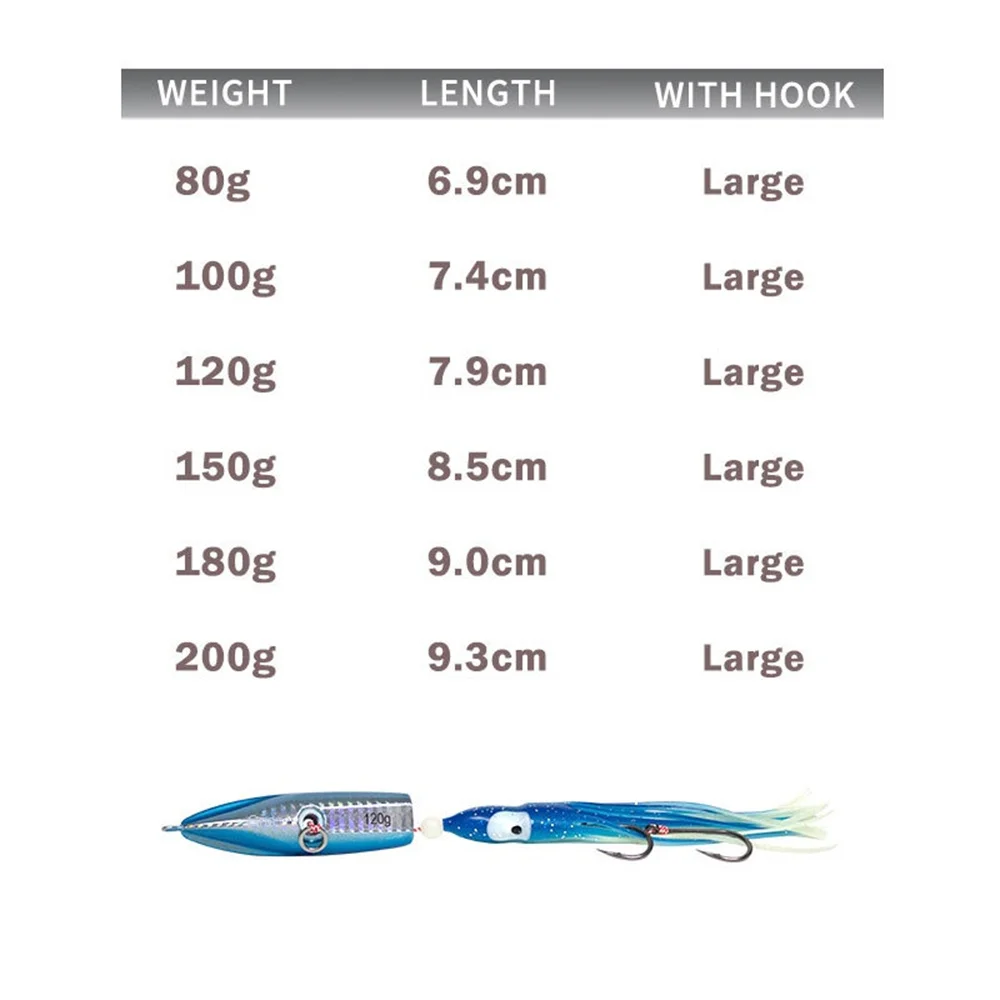 1~10PCS Bait Metal Small And Exquisite Swimming Coquettish Bionic Design Cast Far Lure Lure Fake Bait Dont Run Fish