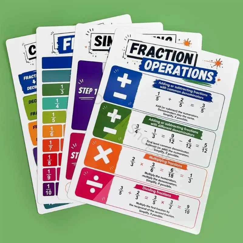 96BA 8Pcs Laminated Math Learning Posters Set with Fraction and Decimal References