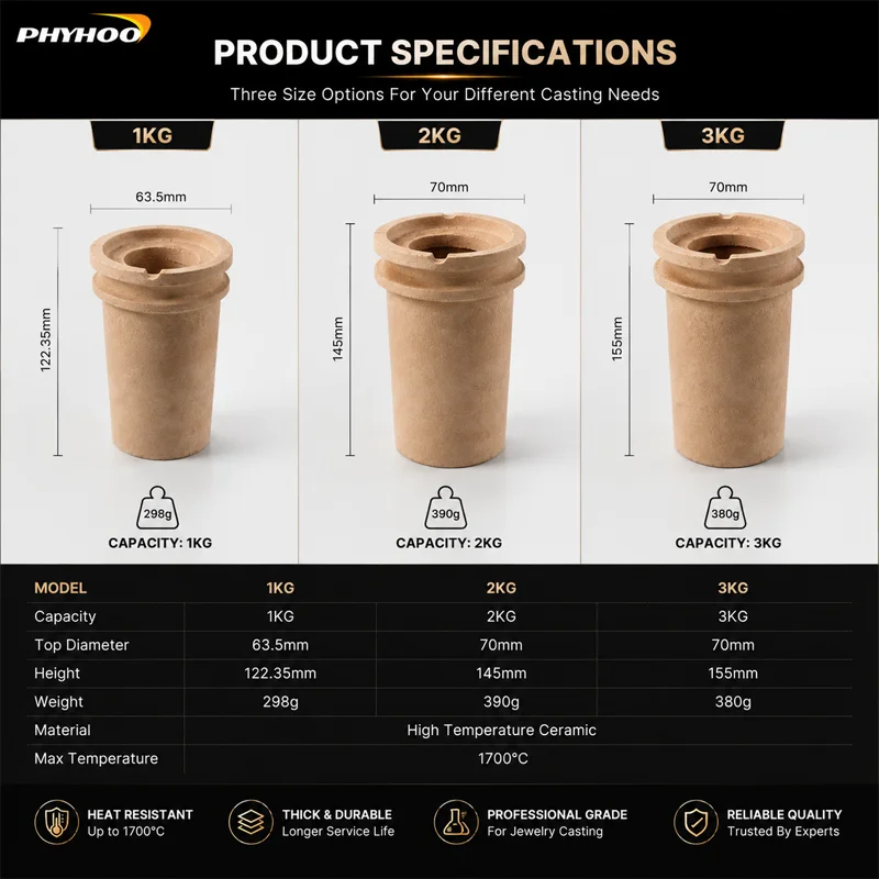 PHYHOO High Temperature Ceramic Crucible 1KG 2KG 3KG High Heat Resistant Melting Casting Cup For Gold Silver Jewelry Making Tool