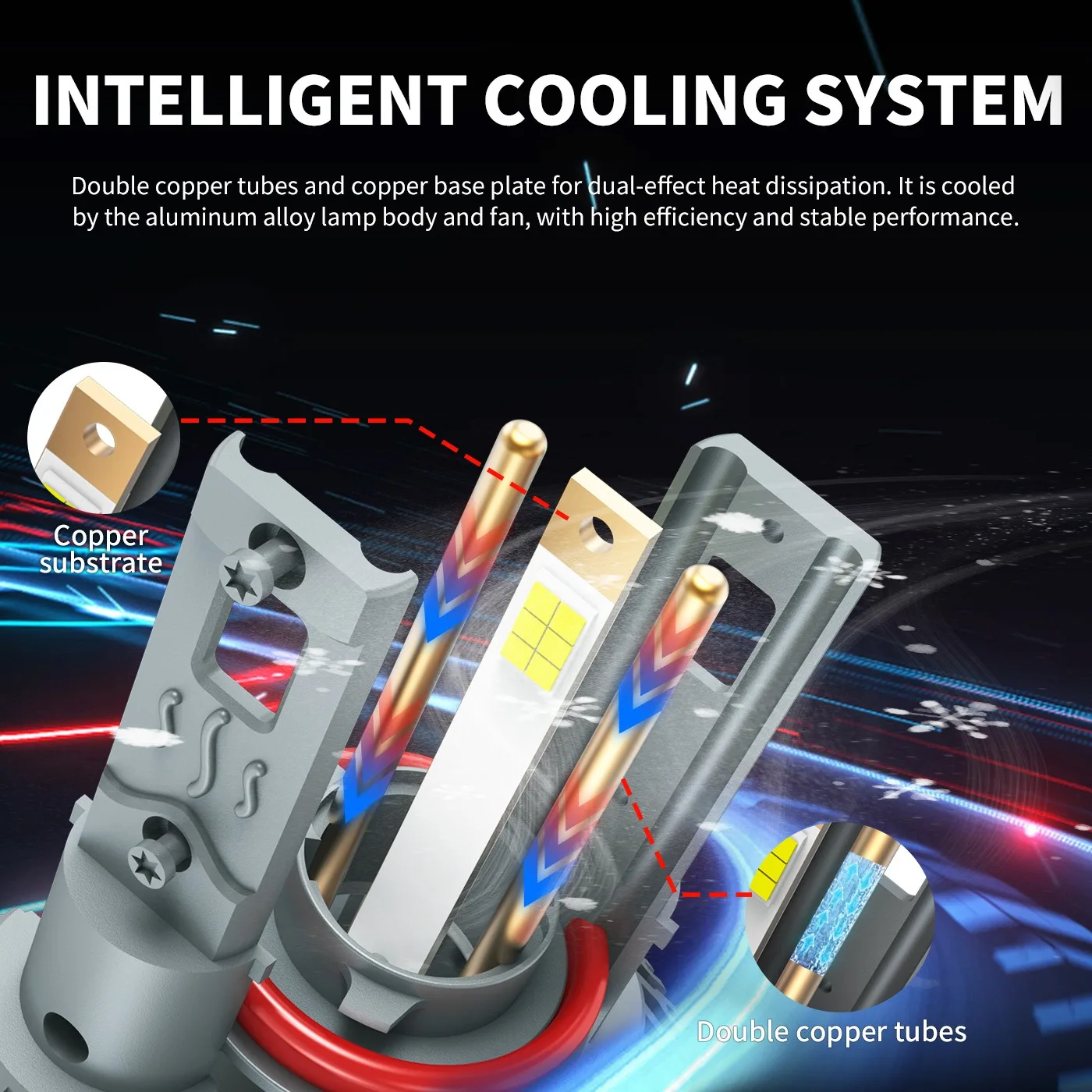 

12V 110W 6000K LED Headlight Bulbs H1 H3 H7 H8 H9 H11 HB2 HB3 HB4 HIR2 H4 9005 9006 9012 9003 Car Light Retrofit