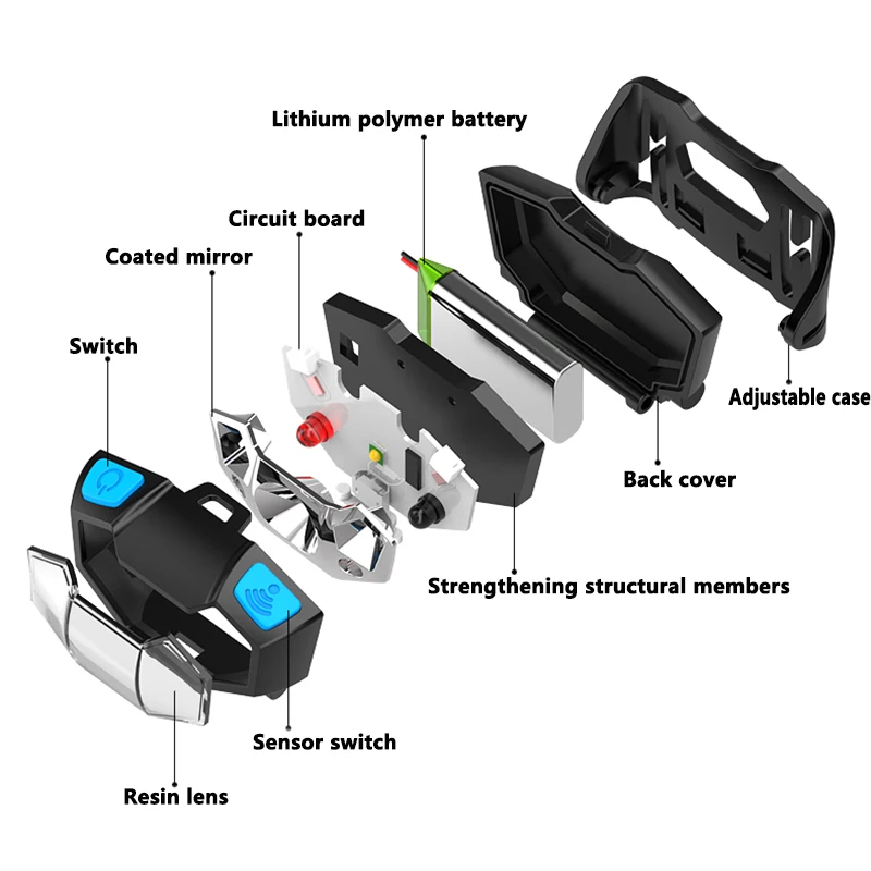 Sensor Headlight XP-G Q5 Built in Battery Night Running Light Motion Led Head Flashlight Lamp Camping Climbing Fishing Bicycle