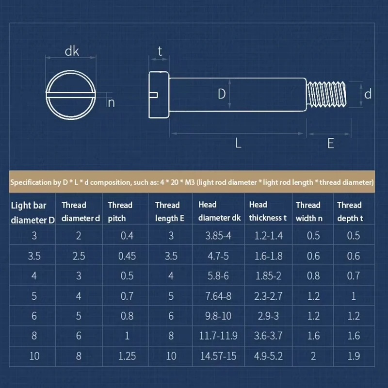 GB830 aço inoxidável com fenda posicionamento ombro passo parafuso plug limite M1.6xD2.5-M10xD12 304 material