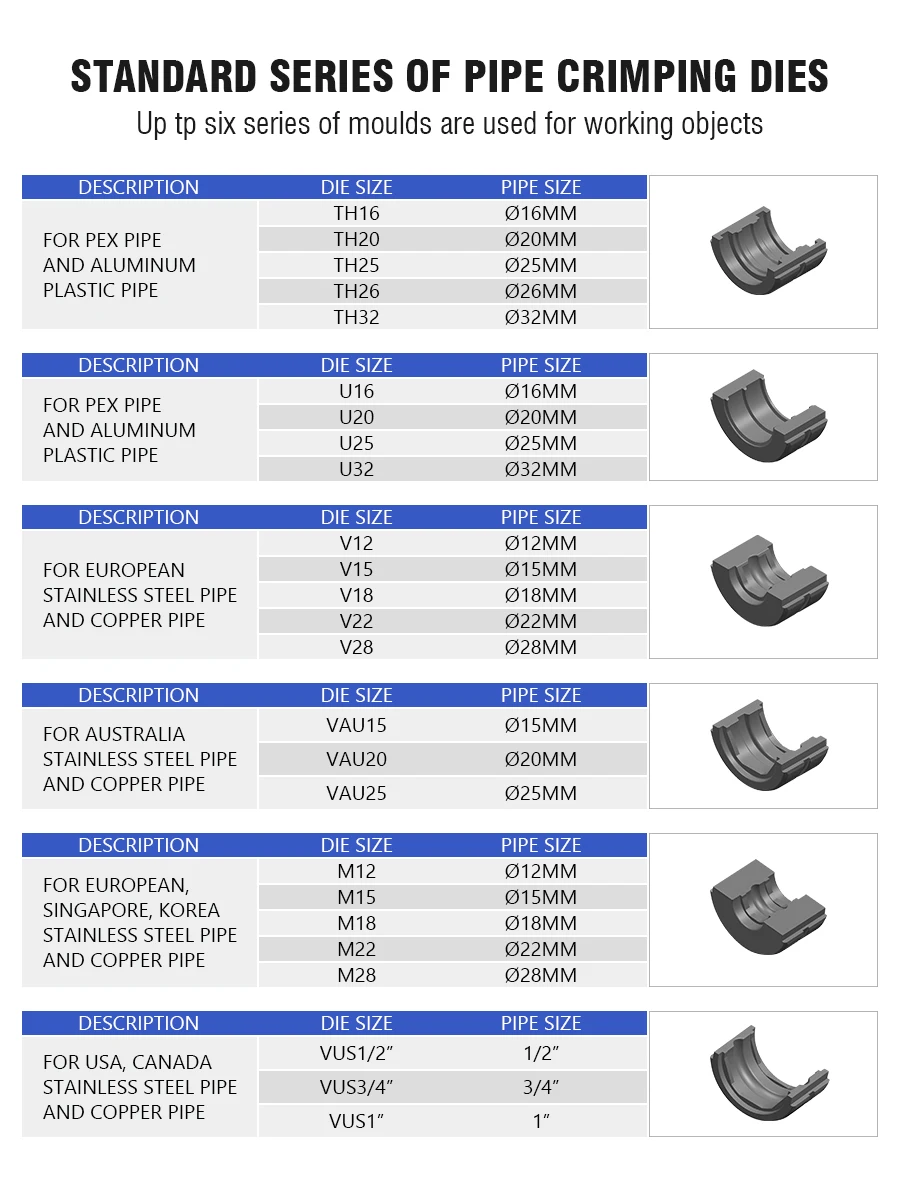 Hydraulic Pex Pipe Aluminum Pipe Plumbing Pipe Plastic Pipe Tube Floor Heating Pressure Crimping Tool AL-1632 with TH Mould