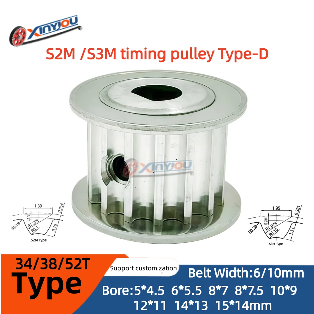 S2M/S3M-AF 34/38/52…