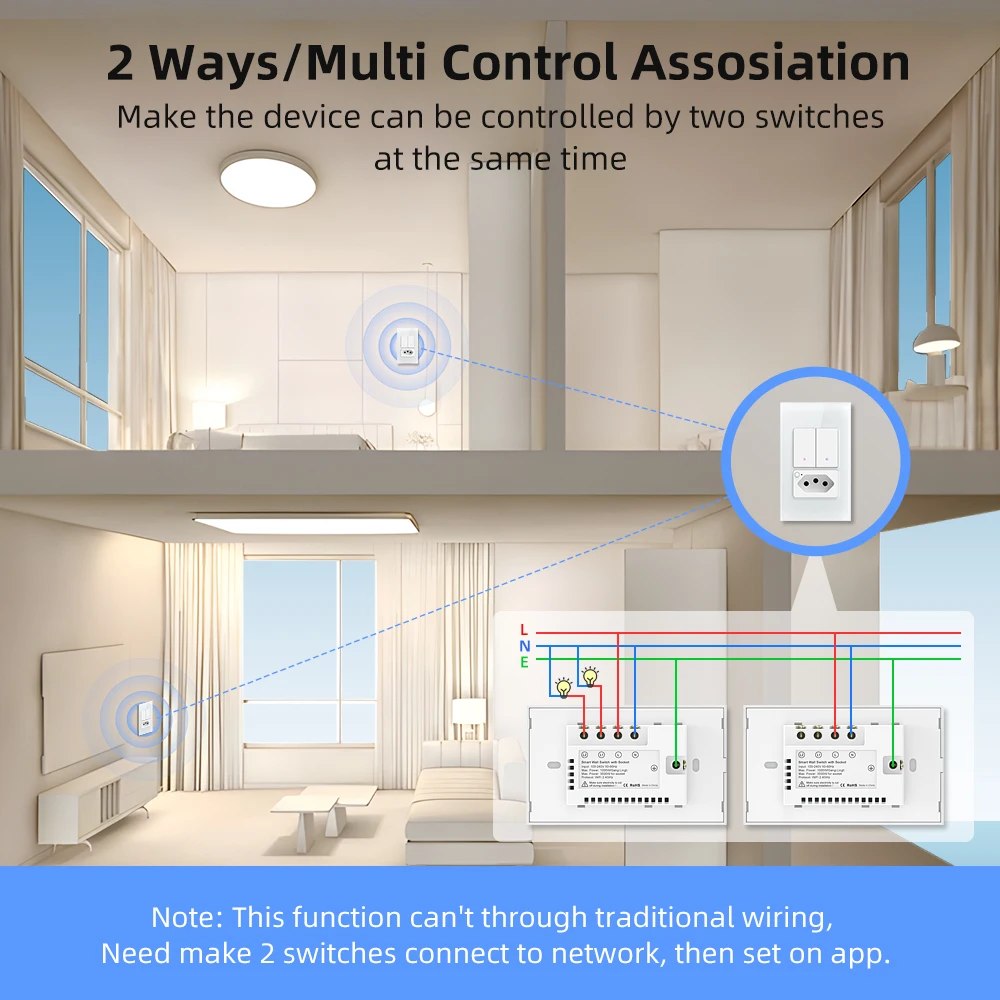 AVATTO Tuya WiFi Smart Wall Switch & Socket Brazil Standard 4X2 Glass Panel 1/2 Buttons Light Switch Work With Alexa,Google Home