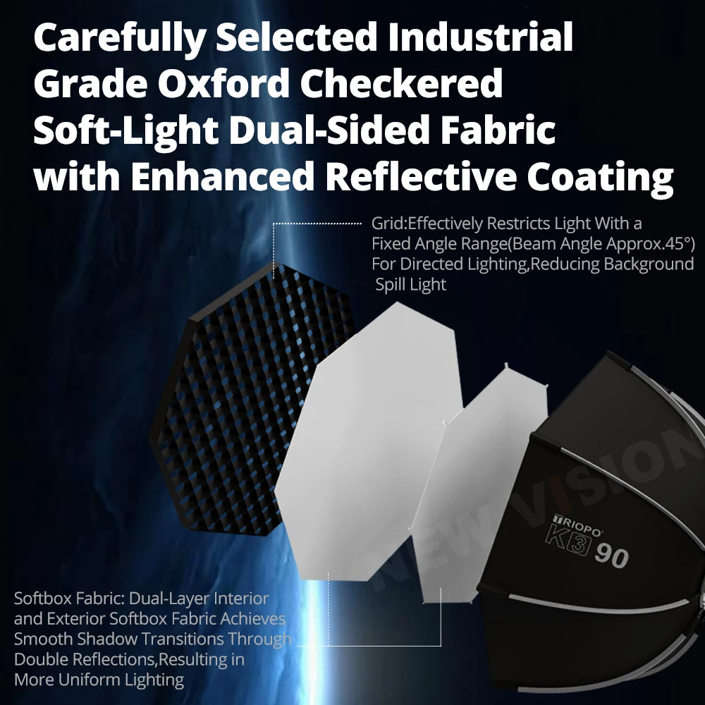 TRIOPO K3 سلسلة 55 سنتيمتر 65 سنتيمتر 90 سنتيمتر 120 سنتيمتر الإعداد السريع المثمن سوفت بوكس بوينز جبل ل Godox Aputure Sokani استوديو LED الفيديو الضوئي