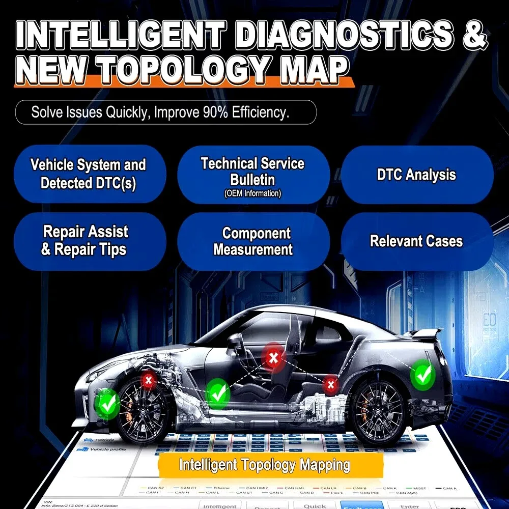 2024 D9EV EV Diagnostic Scanner For Tesla For BYD Energy Electric Vehicles High Voltage System Battery Pack Analysis Tool