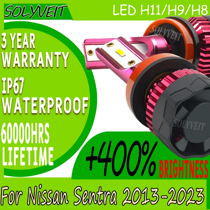

Long Lifespan Stable N Reliable Operation LED High/Low/Fog Light For Nissan Sentra 2013 2014 2015 2016 2017 2018 2019 2020-2023