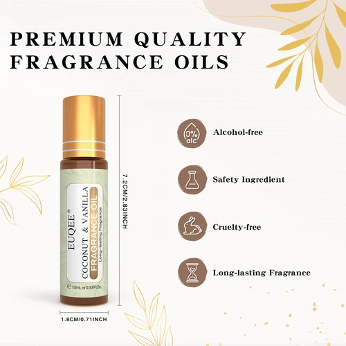 Fragrances & Deodorants