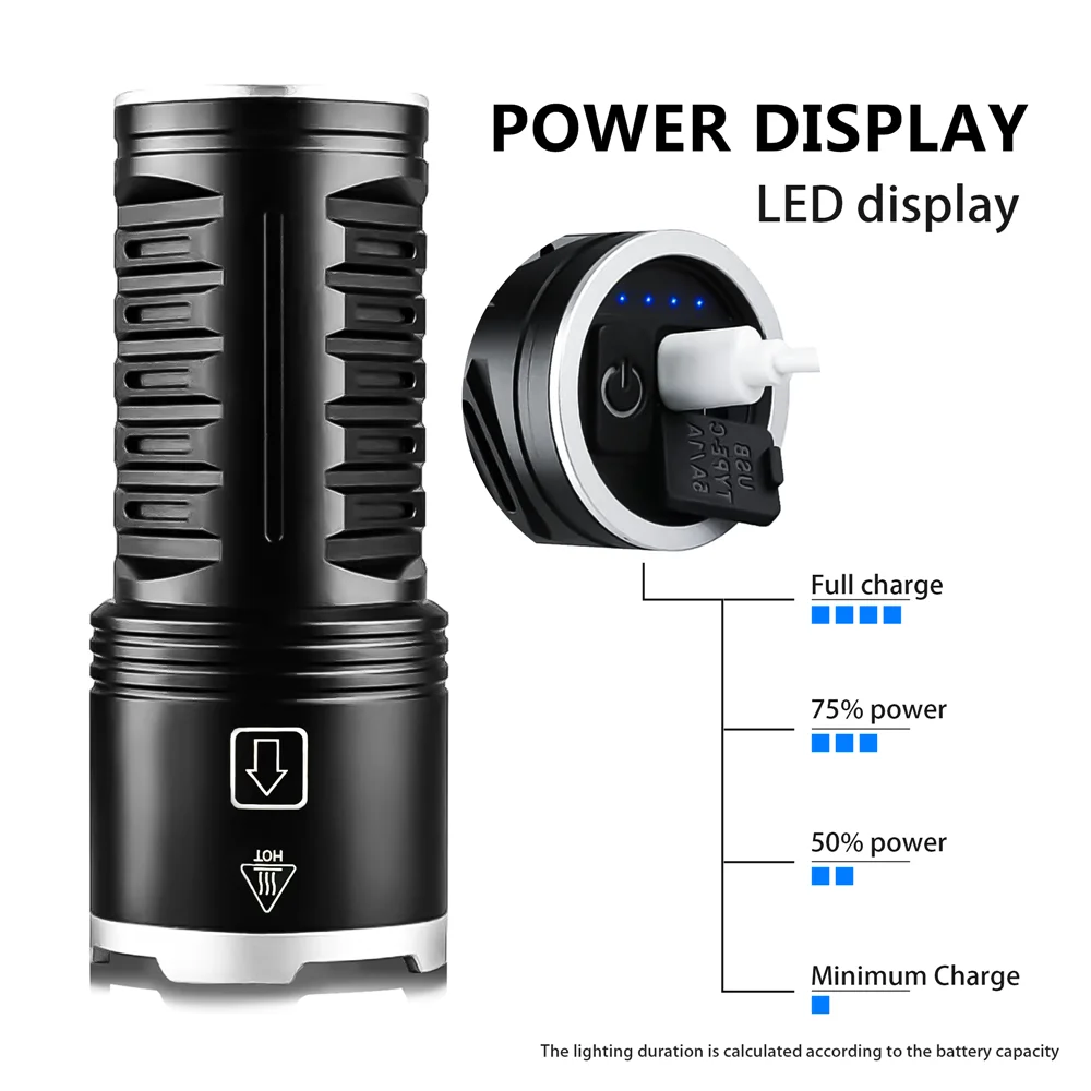 High Power LED Flashlight Type-C Rechargeable Output Zoom Aluminum Alloy Built in 6000mAh Battery Tactical Torch For Camping