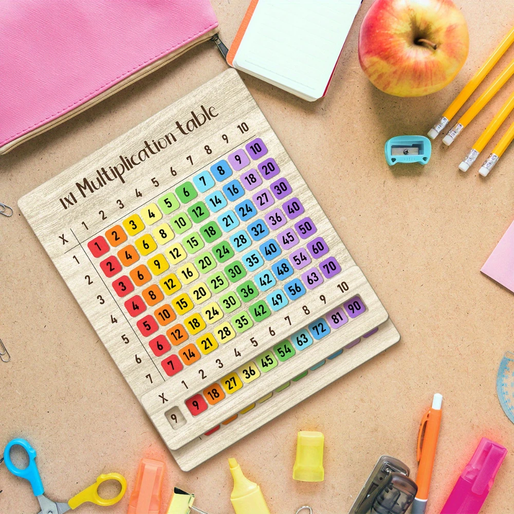 مجموعة لوحة جدول الضرب الخشبية - مراجعة Multiplication Table Mat وسعره