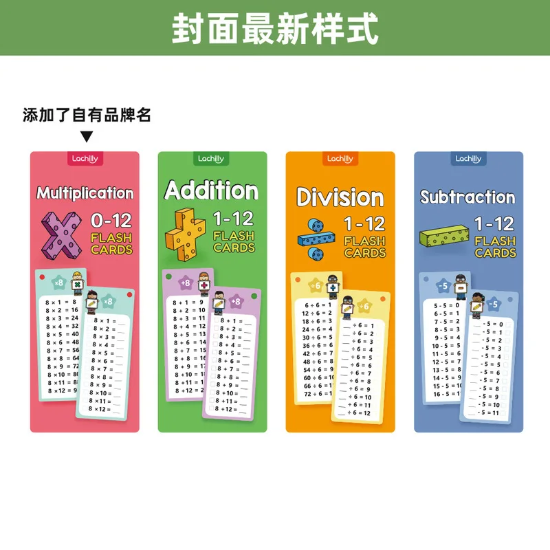 Math Flashcards for Addition Subtraction Multiplication Division Fractions Learning Erasable Reusable Educational Tools for Teac