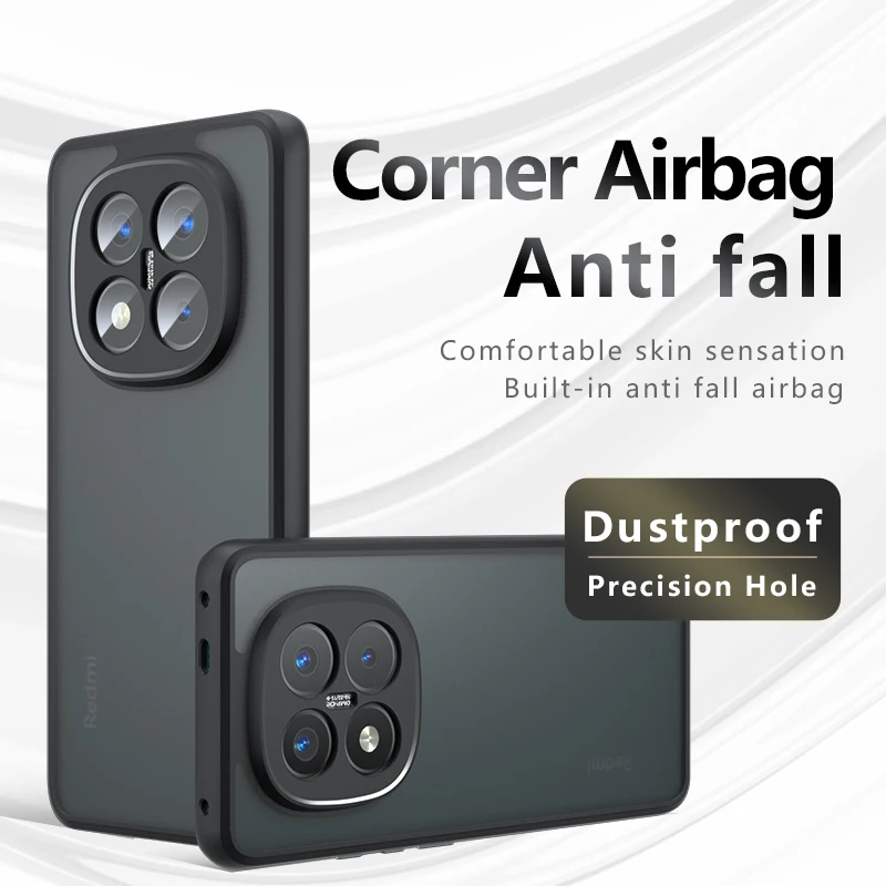 For Xiaomi Poco X7 …