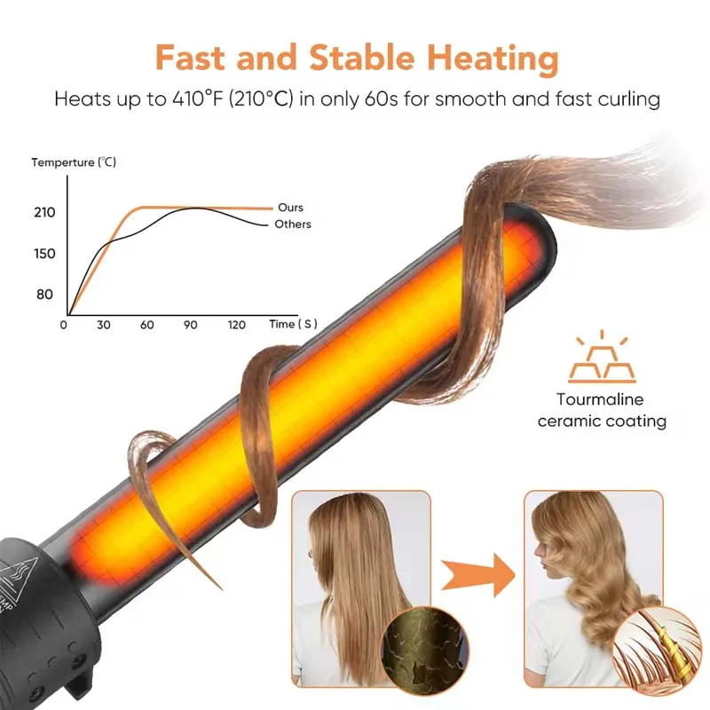 New Product 5 in 1 Hair Curling Iron Ceramic Rotating Hair Curler Curling Wand Heated Hair Brush Curling Wand Set