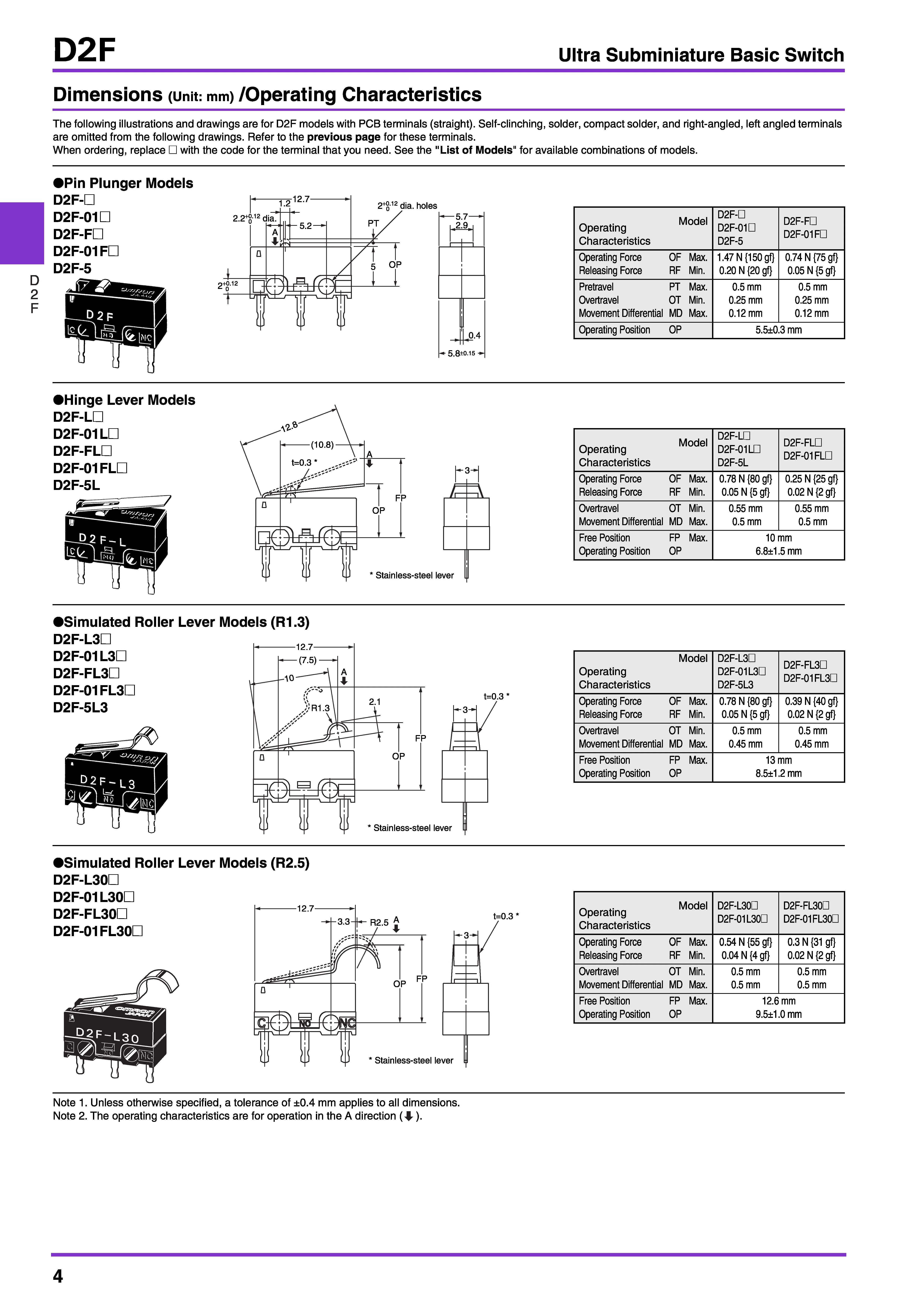 OMRON D2F-F-3-7 Mikroschalter Grauer Punkt Endschalter Japan 3-Pin Maustasten-Reparatur Großhandel Neu Authentisch Original – Detail 4