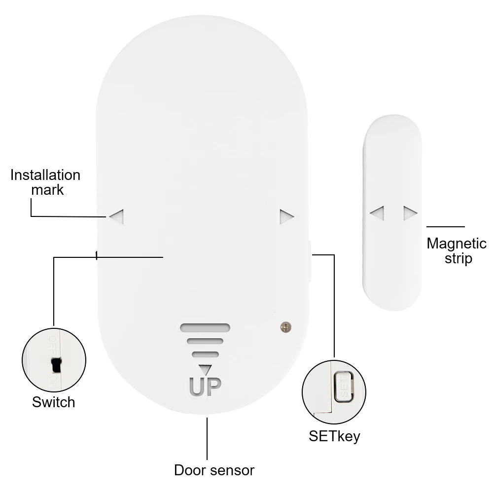 Sensore finestra alimentato Rilevatori porta aperta chiusa Smart Home Sensore porta intelligente Allarme antifurto bianco Modalità campanello universale