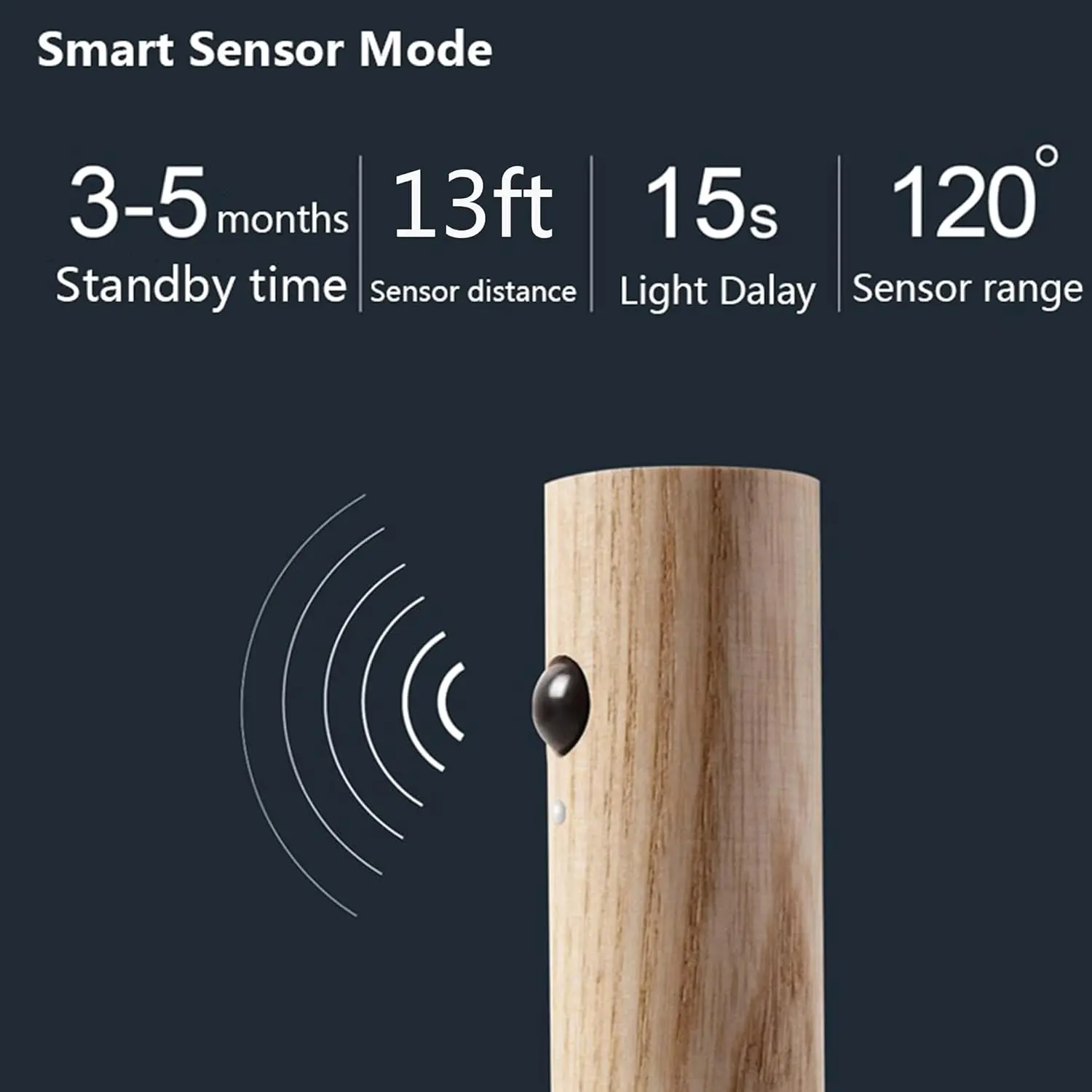 Smart Motion Sensor Night Light Rechargeable LED Wood Wall Lamp Atmosphere Light Portable Design for Corridor Bedroom Stairs view 5