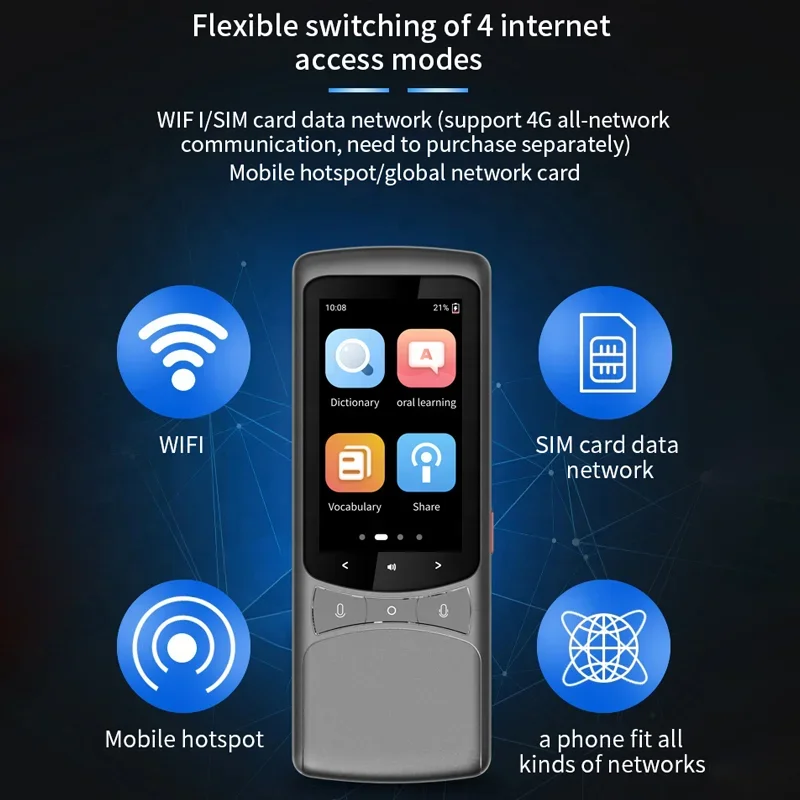 Smart 135 Taal Voice Vertaler Apparaat 4G/Wifi/Sim Draagbare Offline Vertaling Foto-Opname Vertaling