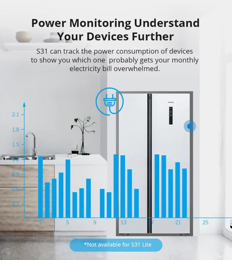 SONOFF S31/S31 Lite WiFi Smart Plug US Smart Socket With Timing Function ewelink APP Control Supports Alexa Google Home IFTTT
