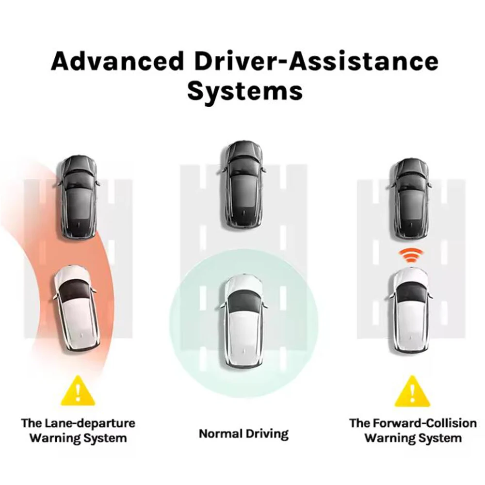 Global Version  A500s Dash Cam, Car Camera Dashcam with APP 2.7K Ultra Full HD Dual CH ADAS GPS Loop Recording Rear Cam