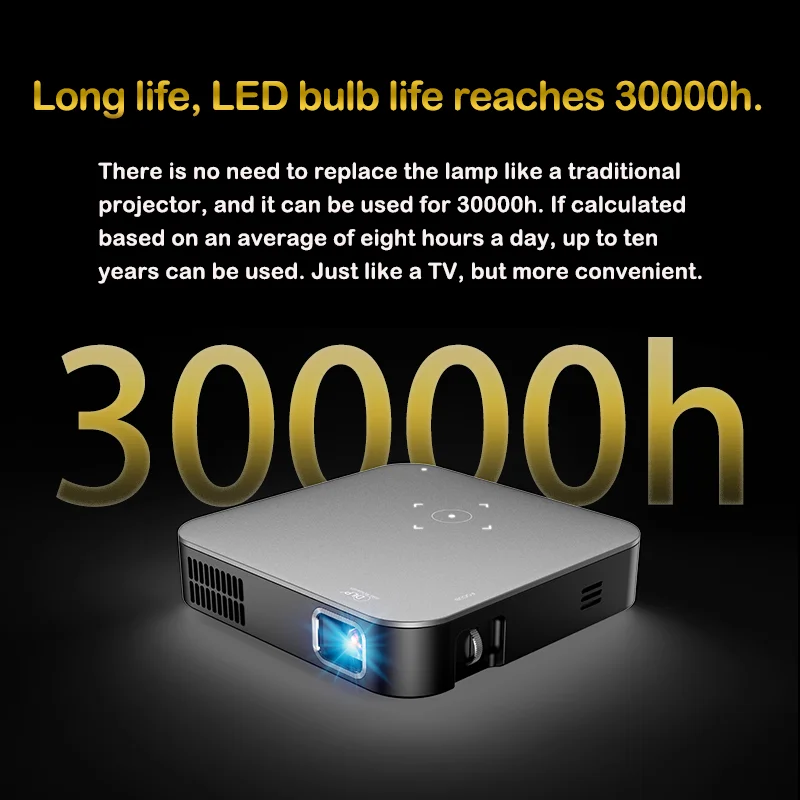 2025 S200 Hot Selli… - image