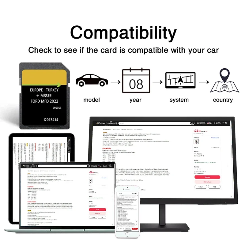 MFD 2022 SD Card for Ford MFD SD Card V11 Sat Nav Map Update 2022 Touchscreen Navigation Europe Germany France Italy Netherlands