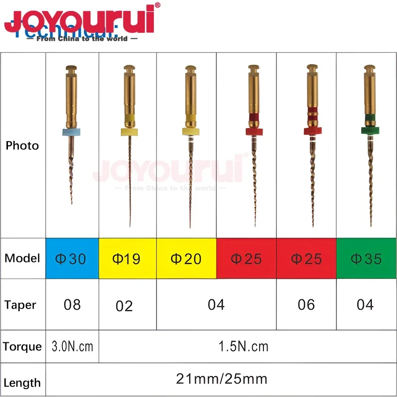 Dental Root Canal File Heat-Activated Rotary Nitinol Tooth Pulp Files Thermally Activated Nickel-Titanium COXO SOCO SC PRO 25mm