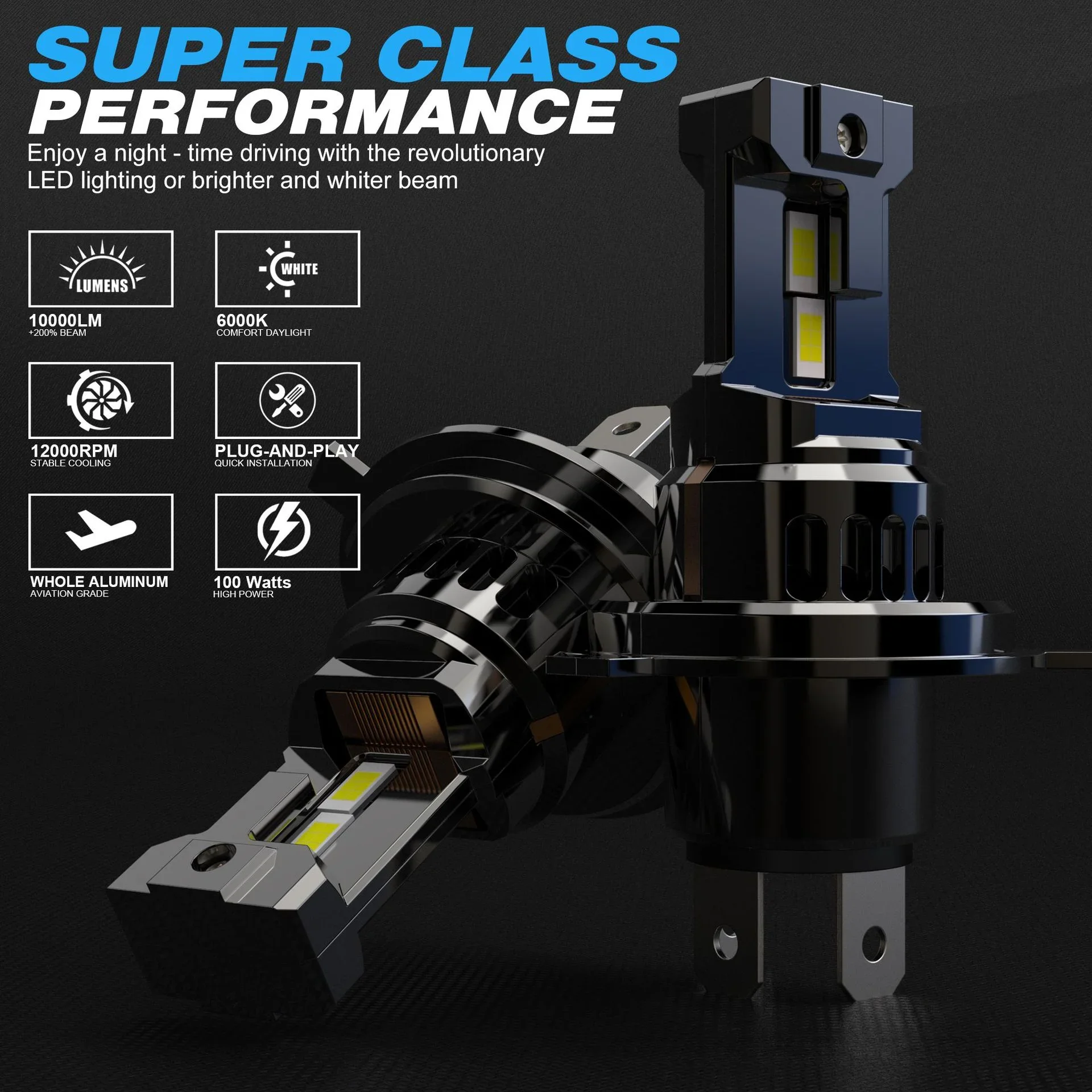 NXY H4 H7 H11 9005 LED Headlight Bulbs 1:1 Direct Fit Plug Play Car Lamp Super Bright Auto Front Light Retrofit Upgrade Kit