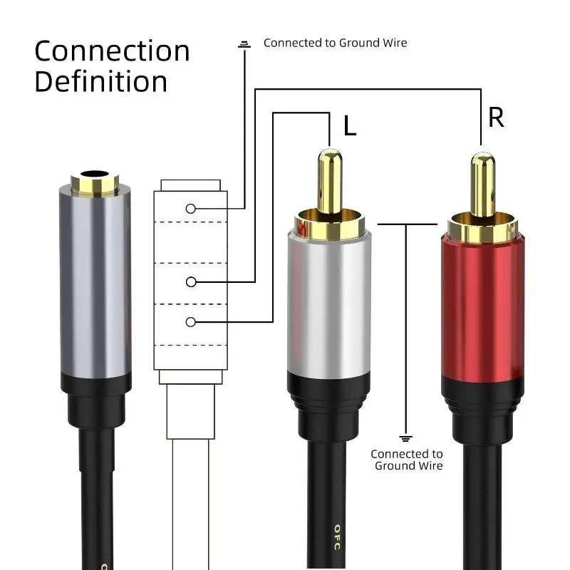 Стерео аудио Y-кабель 2 штекера на 3,5 мм гнездо AUX-разъем адаптер аудио шнур для компьютера MP3 телефон динамик домашний кинотеатр DVD