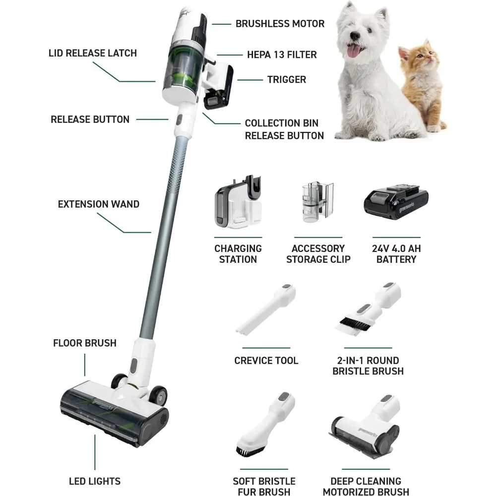 เครื่องดูดฝุ่นแบบไร้สายไร้แปรงถ่าน24V น้ำหนักเบามือถือสัตว์เลี้ยงกรอง HEPA ป้องกันภูมิแพ้