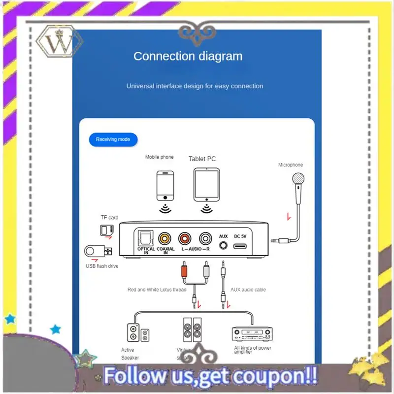 Neuer NFC Bluetooth Audio Adapter Bluetooth 5.1 Audio Adapter Bluetooth Audio Adapter Glasfaser Bluetooth Empfänger Sender