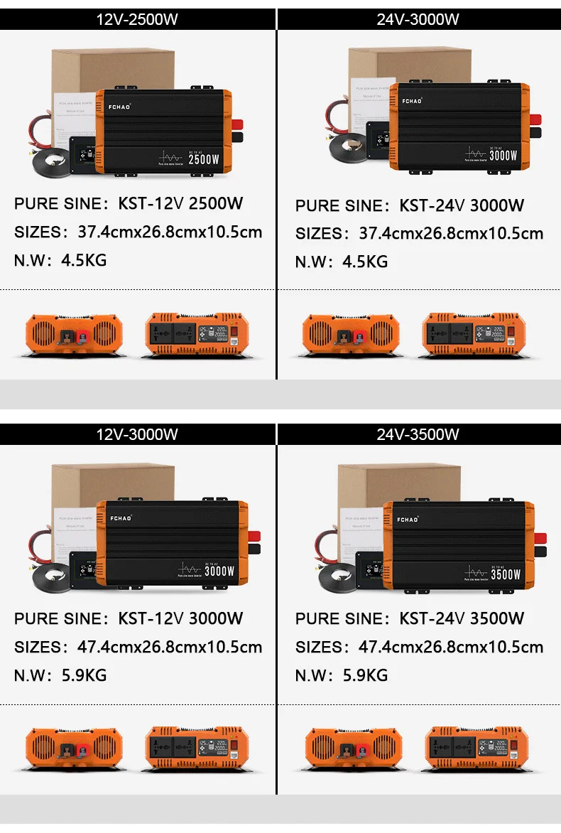 FCHAO KST 3000W Wechselrichter 12V auf 230V Reiner Sinus, 6000W Spitze, LCD-Fernanzeige für Wohnmobil Camping und Notstrom – Detail 11