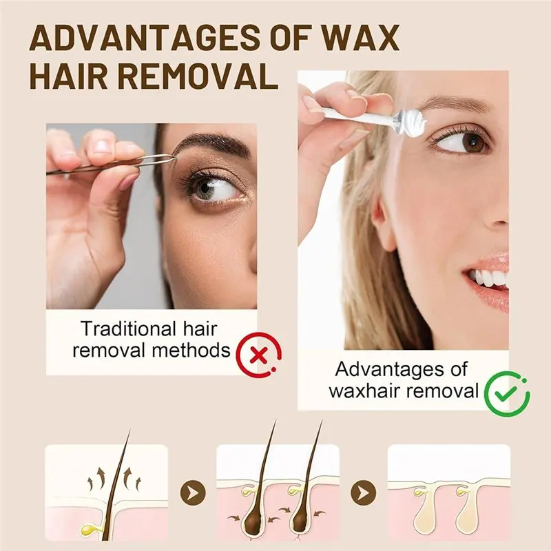 【ESSENTIALS 】Smart Temperature Control Mini Wax Warmer Kit For Eyebrow, Ear, And Nose Hair Removal, Fast Heating Temp