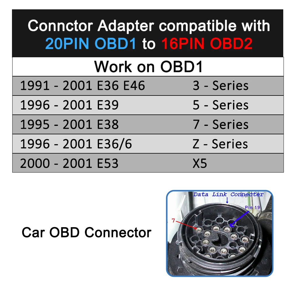 20 Pin OBD to OBD2 Cable For E31/E32/E34/E36/E38/E39/E46/E53/X5 Before 2001 K-Line OBD2 Diagnostic Cable 20PIN Connector Adapter