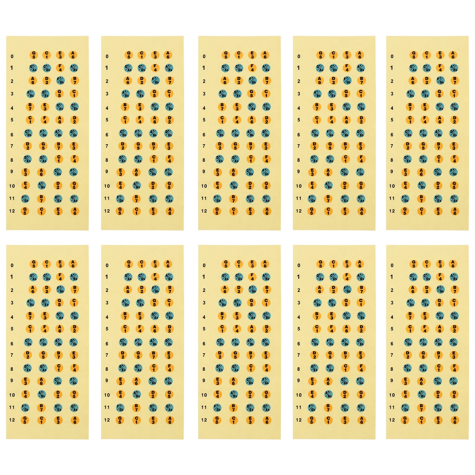 10Pcs Musical Scale Stickers for Ukulele Premium Paper Material No Residue Easy Install Guide Fingerboard Stickers for Beginners